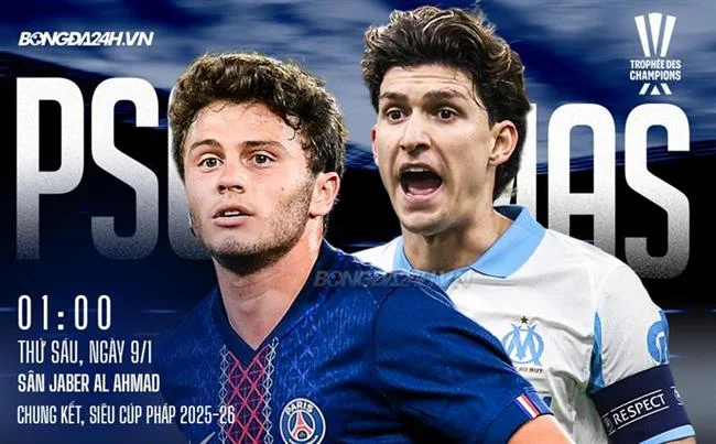 Đặt cược Tennis vào các Grand Slam và ATP Tour tại Banca90