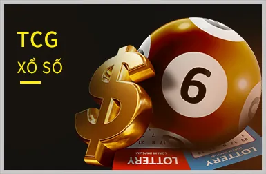 Hoàn trả Banca90